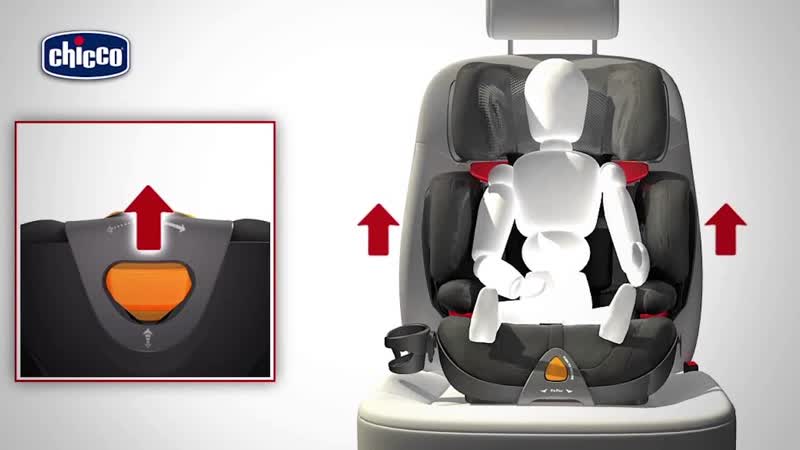 Автокресло Chicco Oasys Fix Plus Обзор автокресла Чикко Оазис