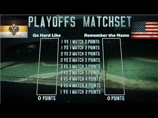 GHL vs RtN 1v1 G2