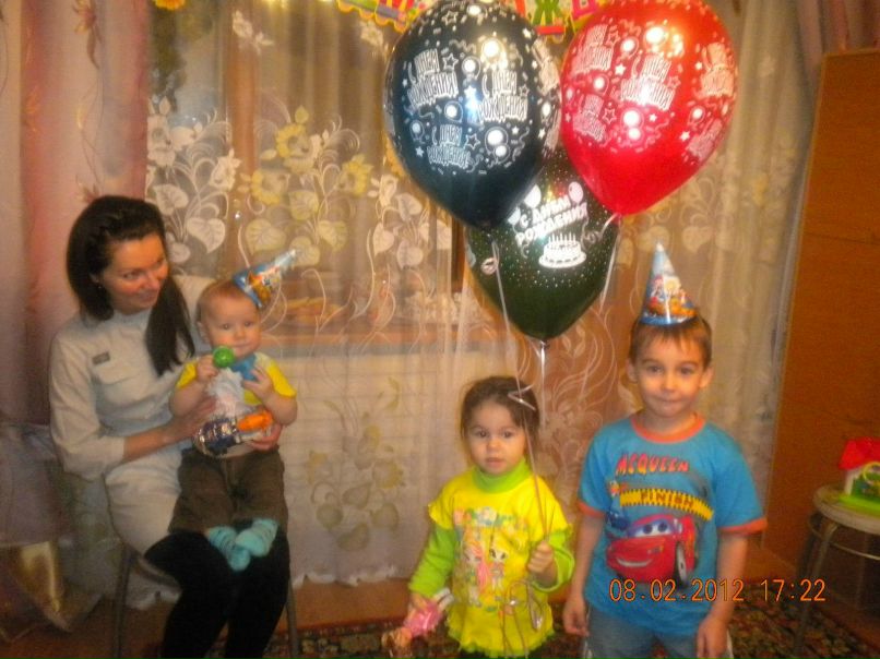 Светлана Зауголышева | Ижевск