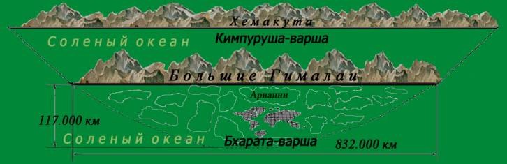 Томка Волжская | 