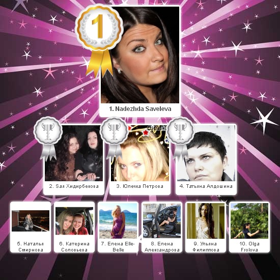 №112, Анна Гришкова, 38 лет, Санкт-Петербург №112, Анна Гришкова, 38 лет, Санкт-Петербург