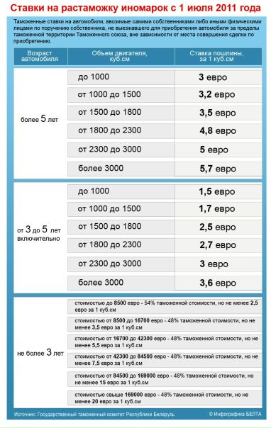 №70, Артур Яцковский, 40 лет, Białystok №70, Артур Яцковский, 40 лет, Białystok