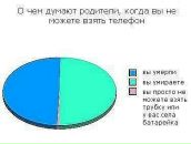 №38 Анна  25.01: профиль, фото, статус - ВКонтакте