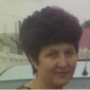 Аватар: Рима Искандарова