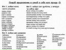 №17 Алина Долматова : профиль, фото, статус - ВКонтакте №17 Алина Долматова : профиль, фото, статус - ВКонтакте