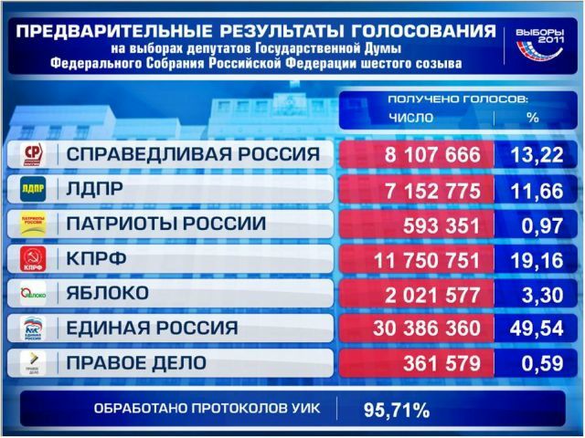 №4, Галина Иванова, Череповец №4, Галина Иванова, Череповец
