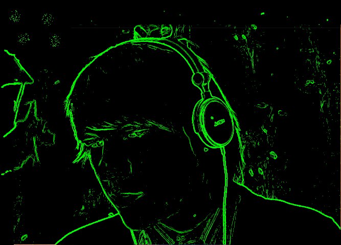 Сергей Курсаков | Минск