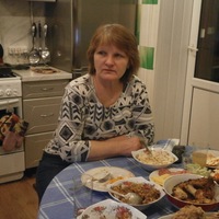 Людмила Курбан