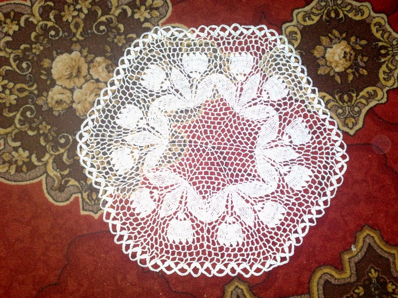 Ольга Чупина | Вихоревка