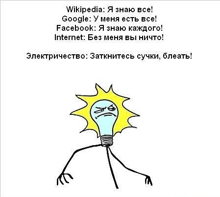 Иван Яндульский ~MilV~ | Киев