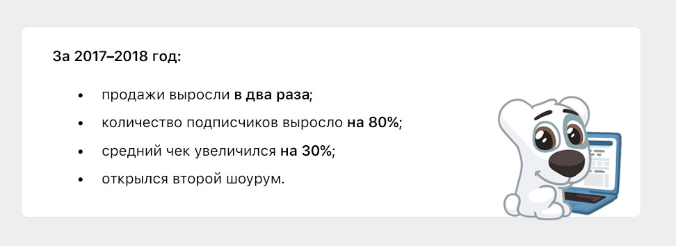 История успеха фабрики мебели «Сава»: как реклама ВКонтакте помогла увеличить продажи в 2 раза, изображение №25