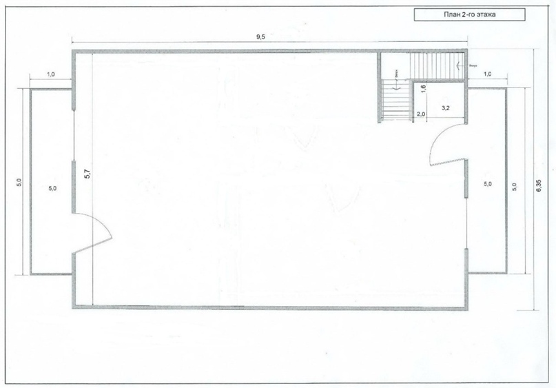 Анастасия Булатова | Санкт-Петербург