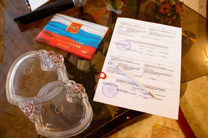 Ирина Попова | Якшур-Бодья