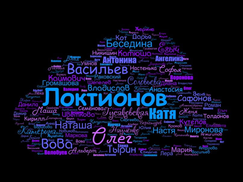 Олег Локтионов | Железногорск