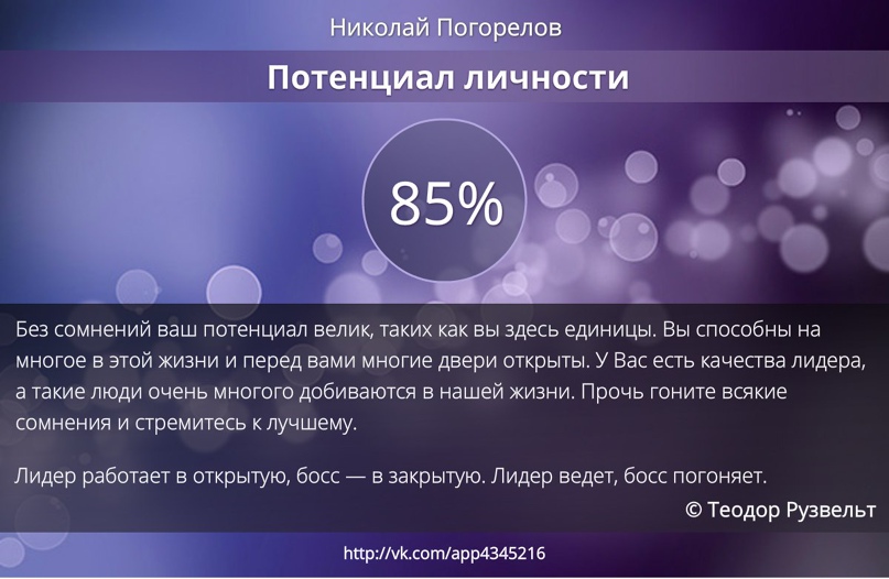 Николай Погорелов | Киев