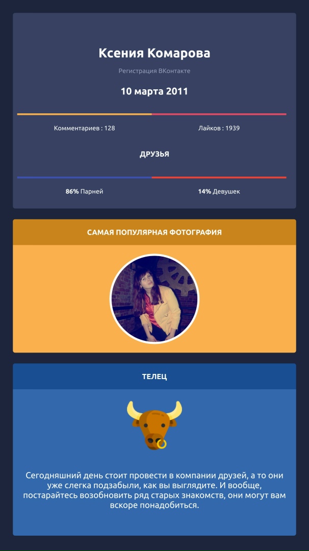 Ксения Алексеевна | Кинешма