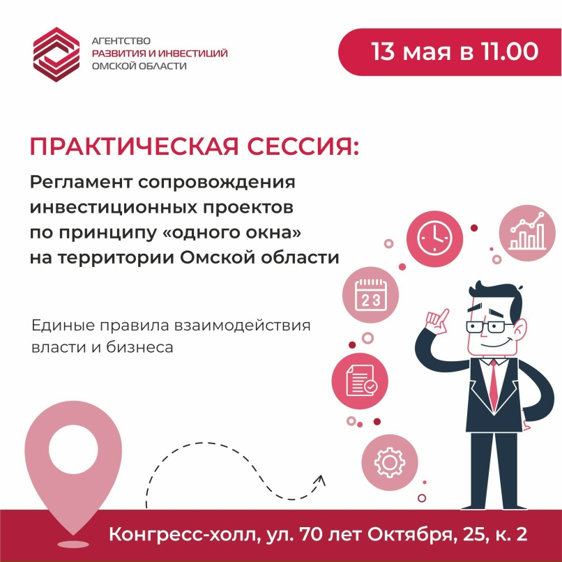 129 правила инвестиционный проект