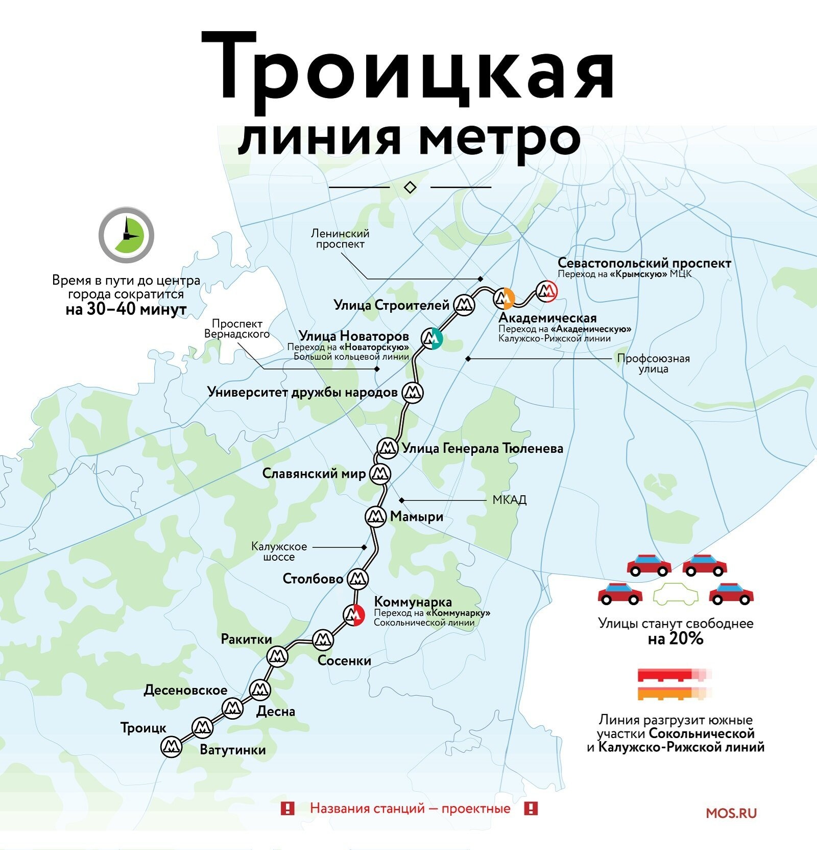 ТРОИЦКАЯ ЛИНИЯ МЕТРО. ОБЗОР СТРОИТЕЛЬСТВА Это картинка