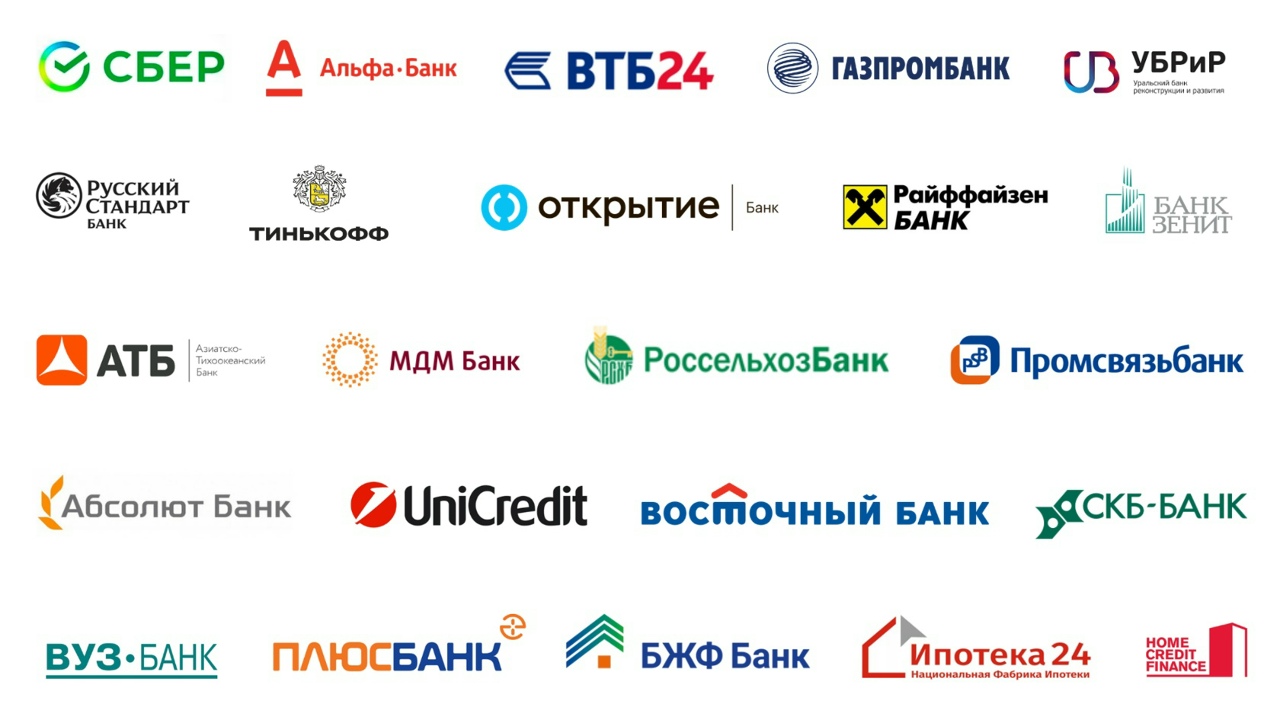 банки москвы
