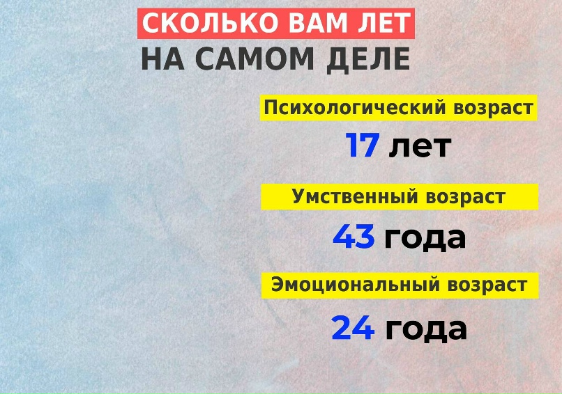 Дмитрий Малютин | Воронеж