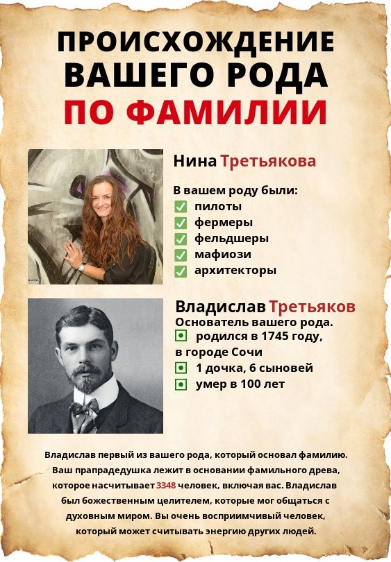 Нина Морозова | Сочи