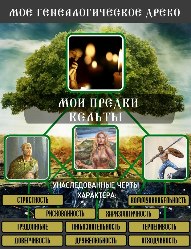 Анна Гладкова | Воробьево