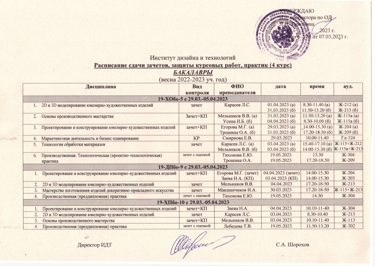Как составить суточный график работы в 2021 году: blogkadrovika - LiveJournal