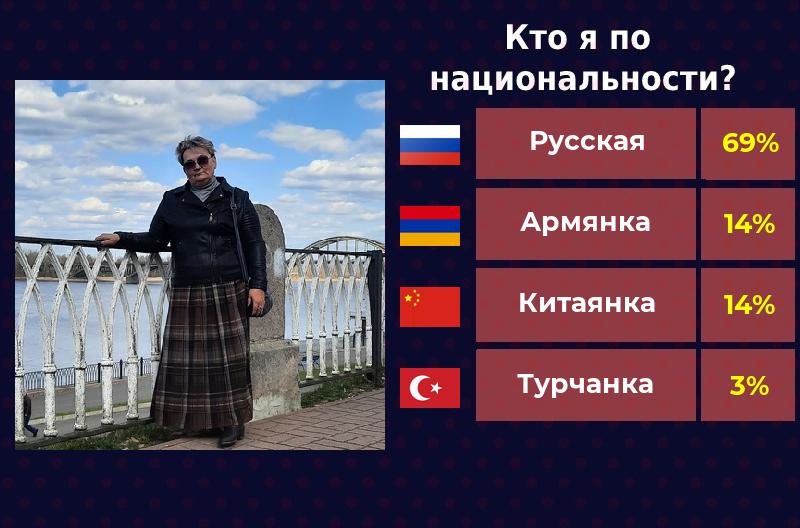 Ольга Пашкевич | Рыбинск